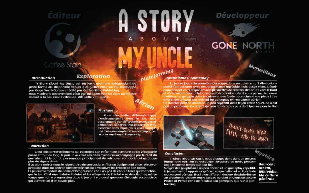 Analyse “A Story About My Uncle”